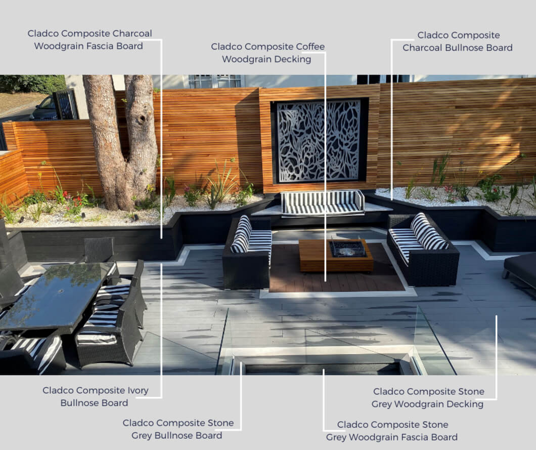 Garden decking with descriptions