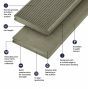 4m Solid Commercial Grade Bullnose Composite Decking Board