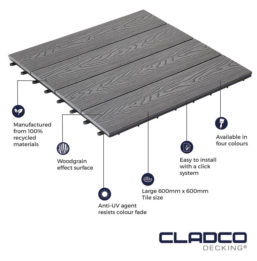 Decking tile description
