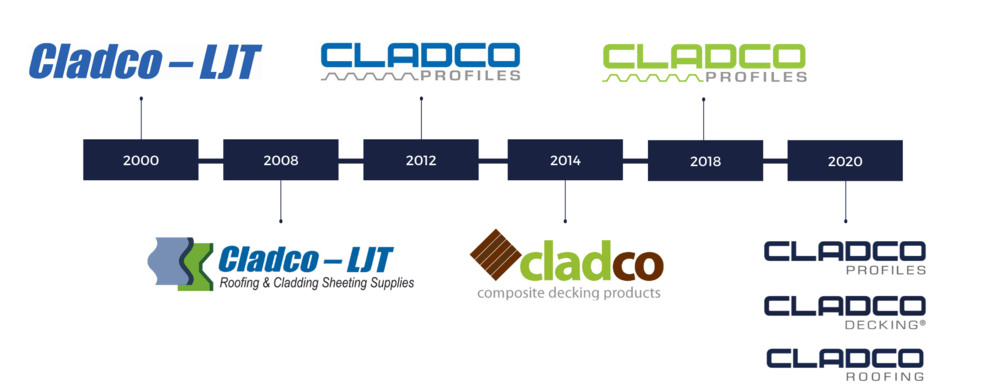 Cladco logos timeline