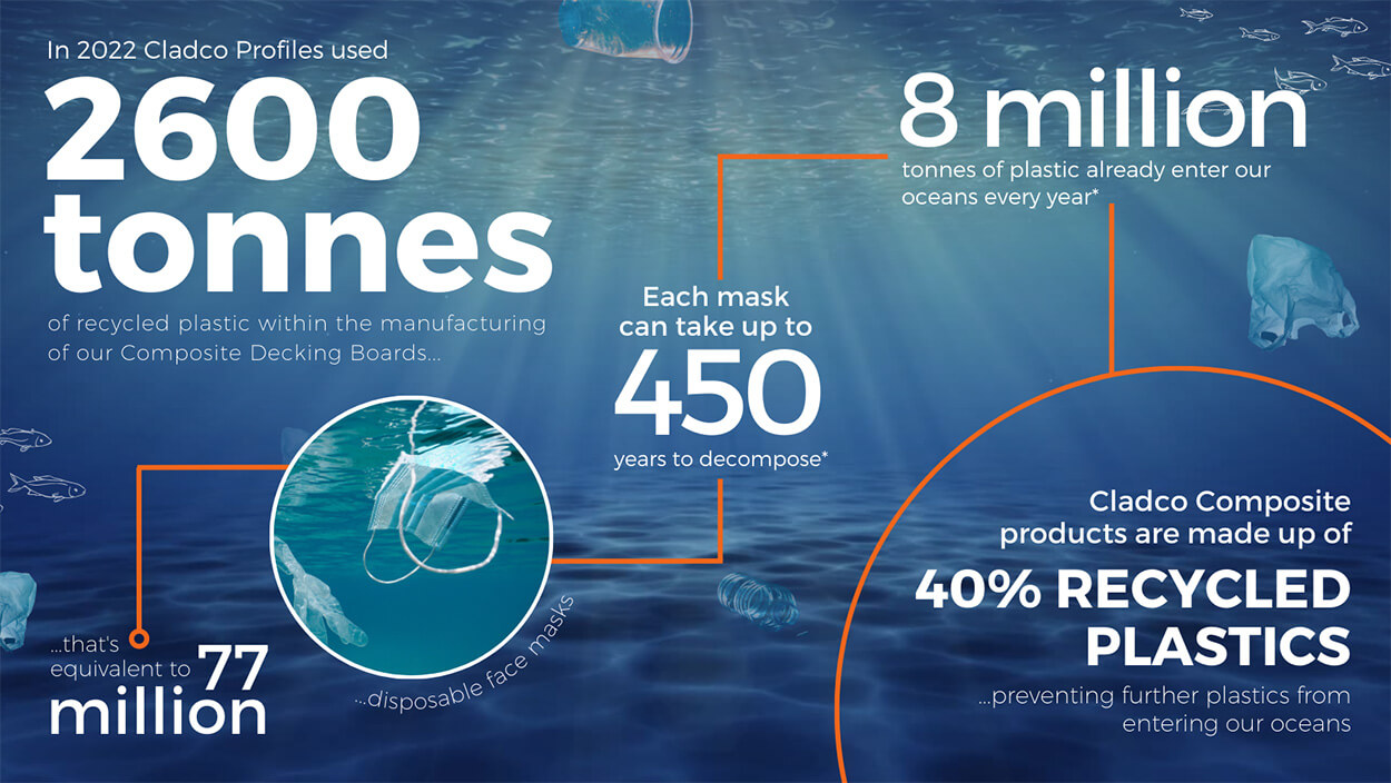 Ocean_plastic_statistics