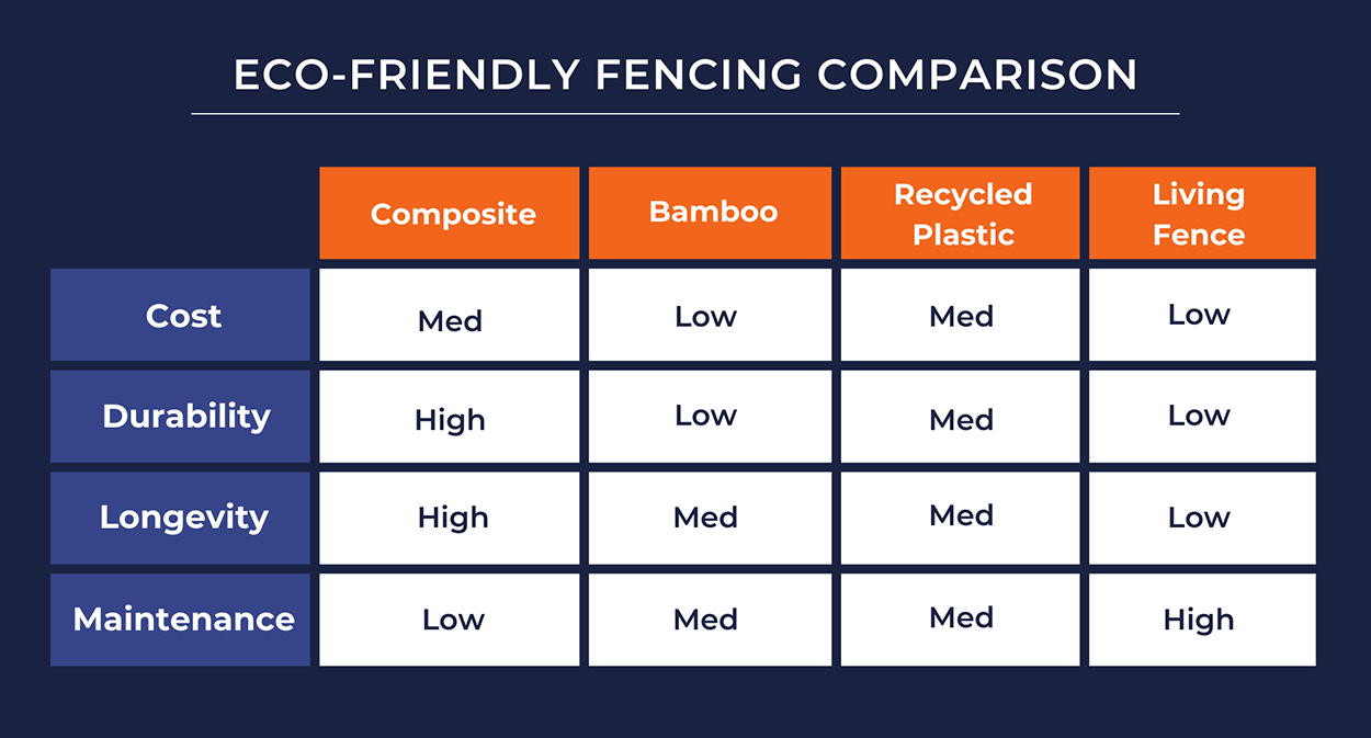 Comparison_Tables