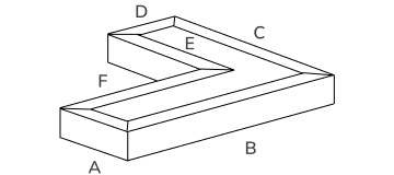 bullnose Diagram j-shape Shape