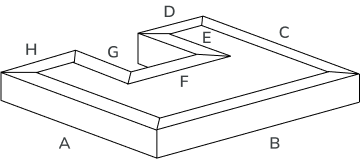 bullnose Diagram u-shape Shape